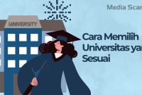 Cara Memilih Universitas Terbaik Untuk Studi