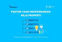 Faktor Lingkungan Yang Mempengaruhi Nilai Properti