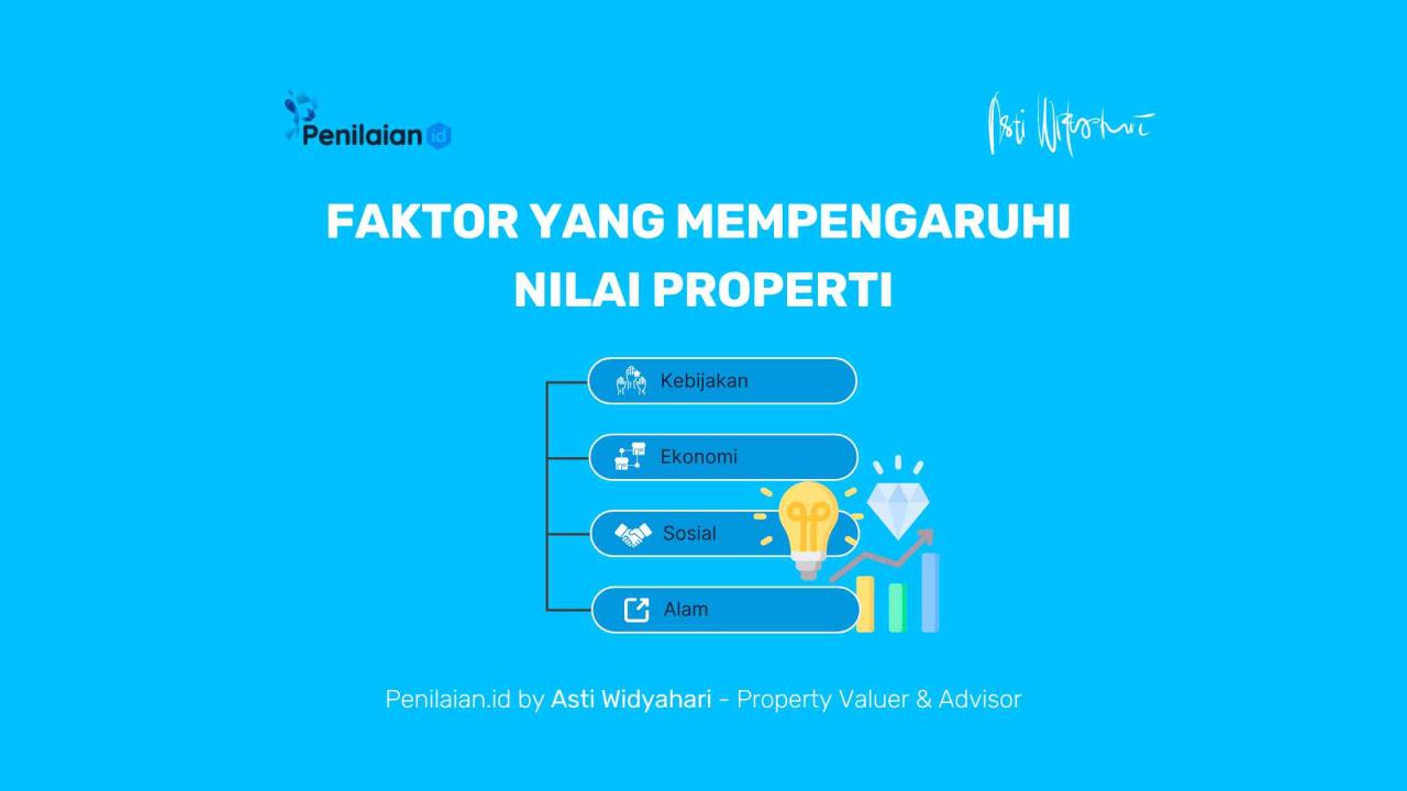Faktor yang Mempengaruhi Nilai Properti - Penilaian.id Faktor Lingkungan Yang Mempengaruhi Nilai Properti