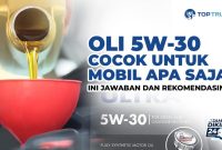 Apa Saja Jenis Oli Mesin Mobil Terbaik