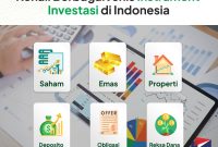 Mengenal Berbagai Jenis Instrumen Investasi Yang Ada