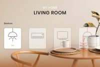 Inovasi Terbaru Dalam Teknologi Rumah Pintar 2023