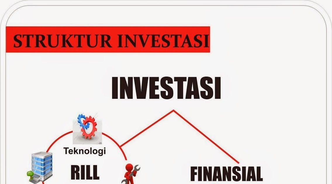 Mengenal Berbagai Jenis Instrumen Investasi Yang Ada